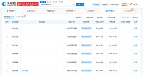 軟件及輔助設(shè)備零售 數(shù)字化轉(zhuǎn)型下的市場機遇與挑戰(zhàn)