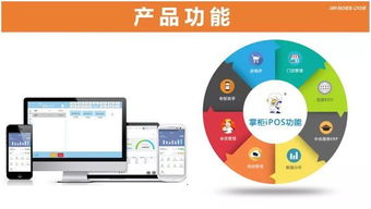 接單寶伙伴大會贊助商風采 掌柜iPOS收銀系統(tǒng)——軟件與輔助設備零售的新標桿