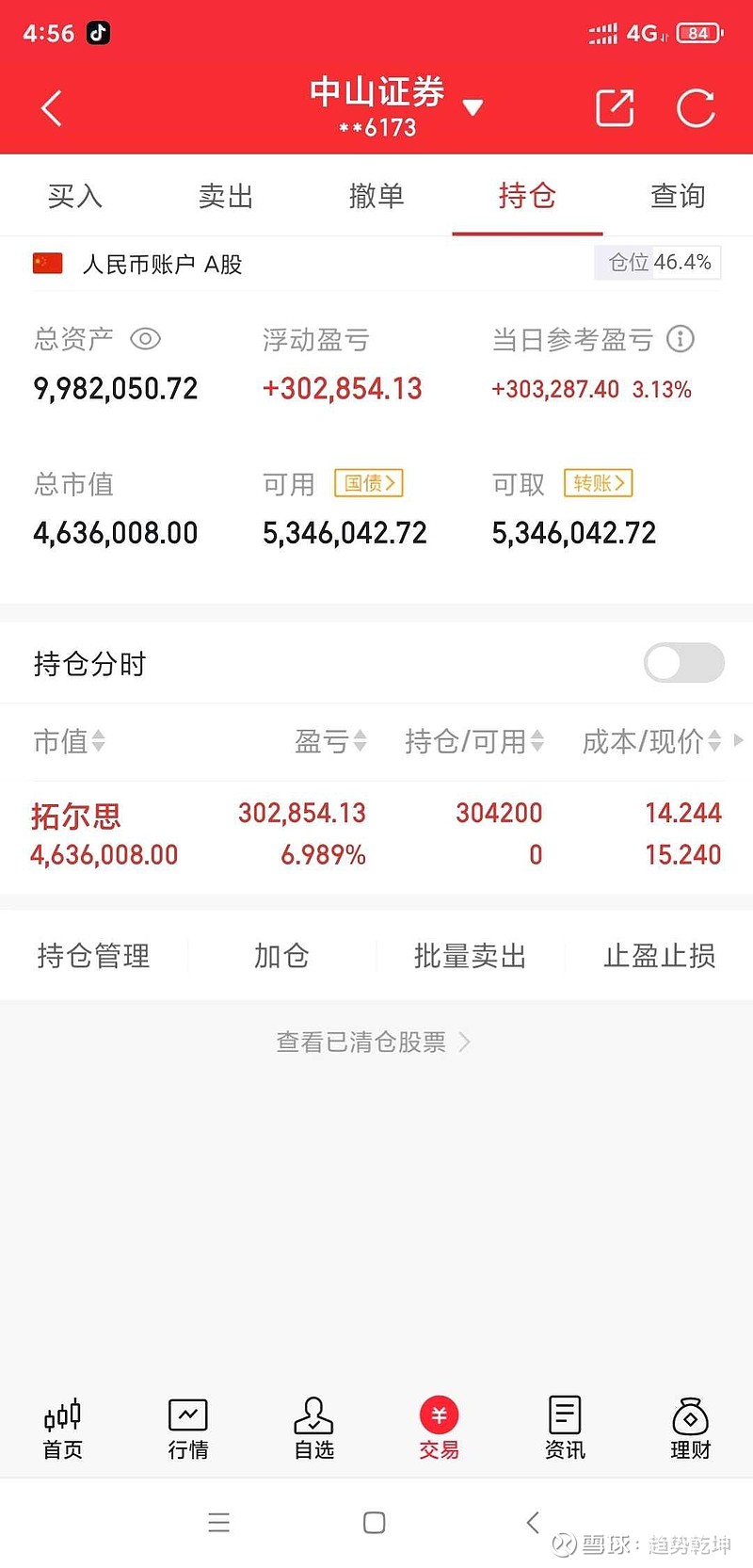 趨勢乾坤 探析軟件及輔助設備零售的新動態(tài)與未來走向