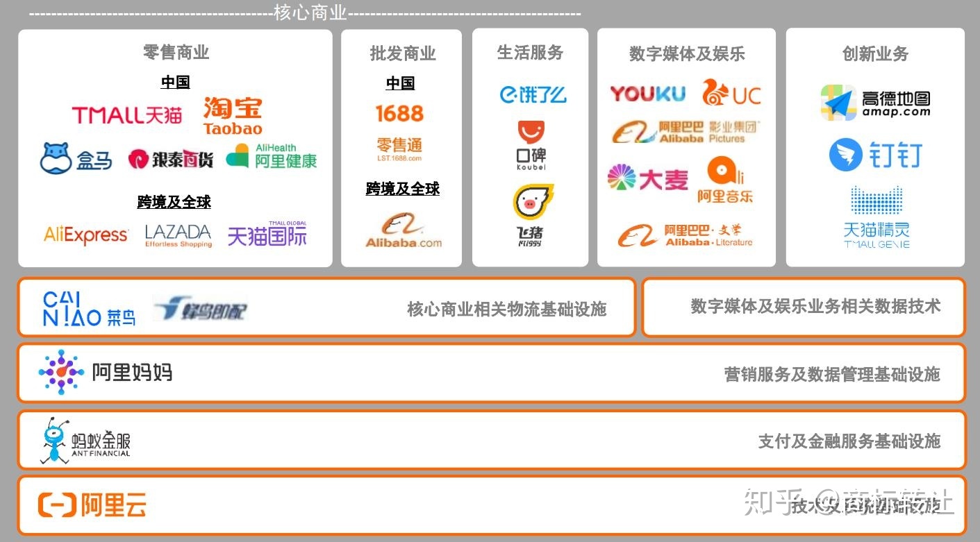 發(fā)達國家人民的版權意識強是真的嗎？——軟件及輔助設備零售視角的審視